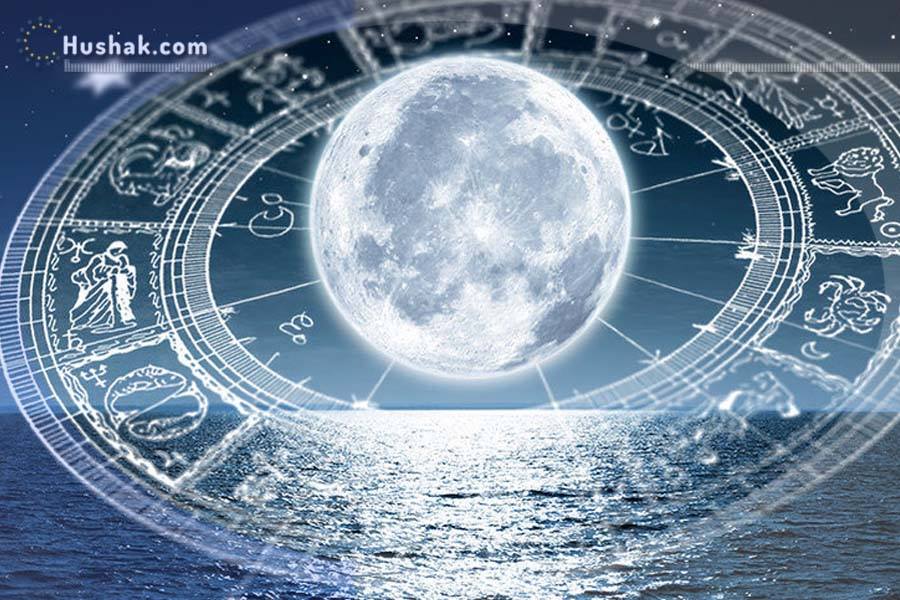 Гороскоп на сегодня. Прогноз на 7 ноября