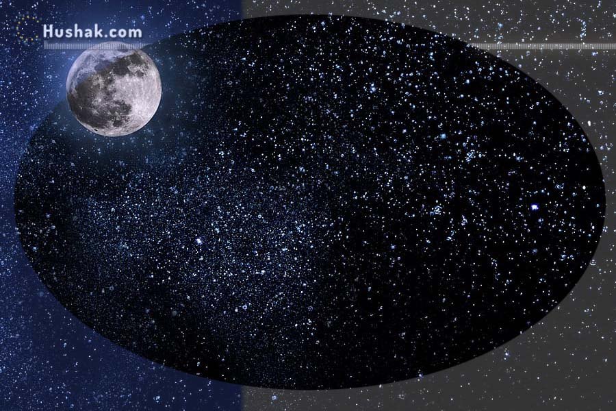 Лунно-солнечный прогноз на 9 июля 2022 года