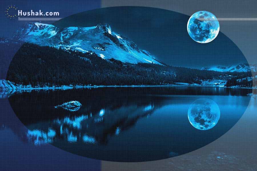 Лунно-солнечный прогноз на 10 марта 2024 года