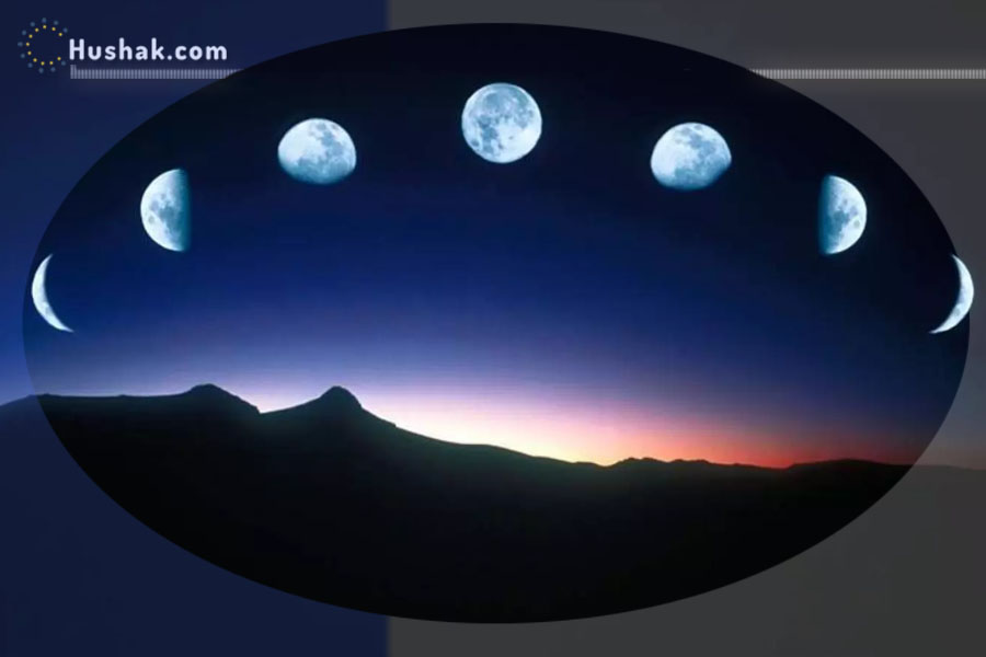 Лунно-солнечный прогноз на 20 августа 2024 года