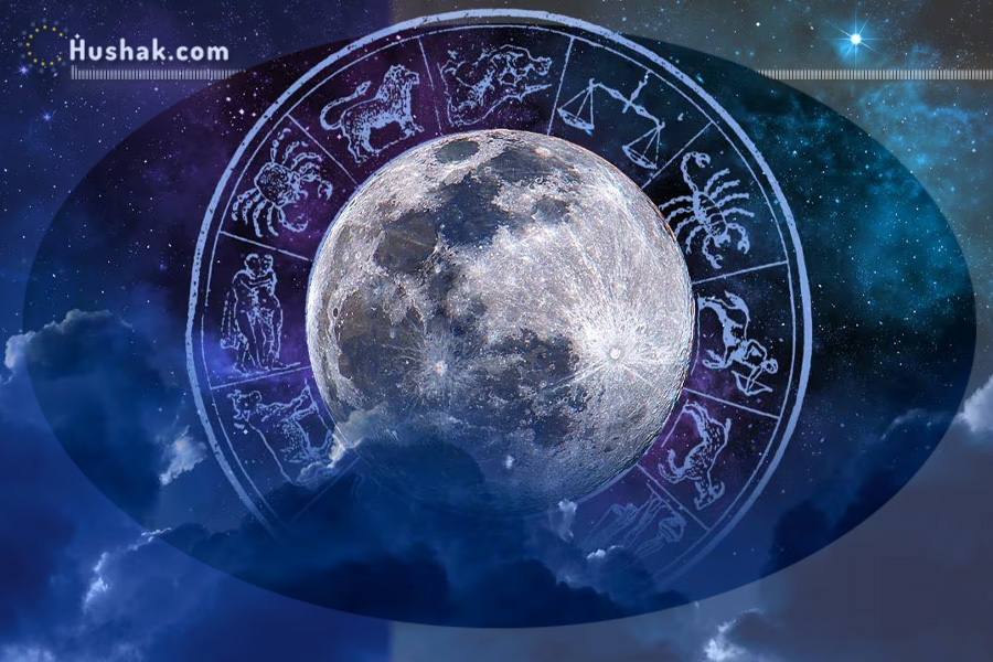 Лунно-солнечный прогноз на 18 декабря 2024 года