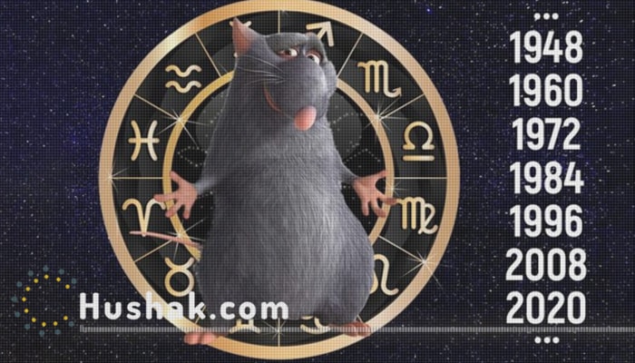 Гороскоп для всех знаков на 2020 год