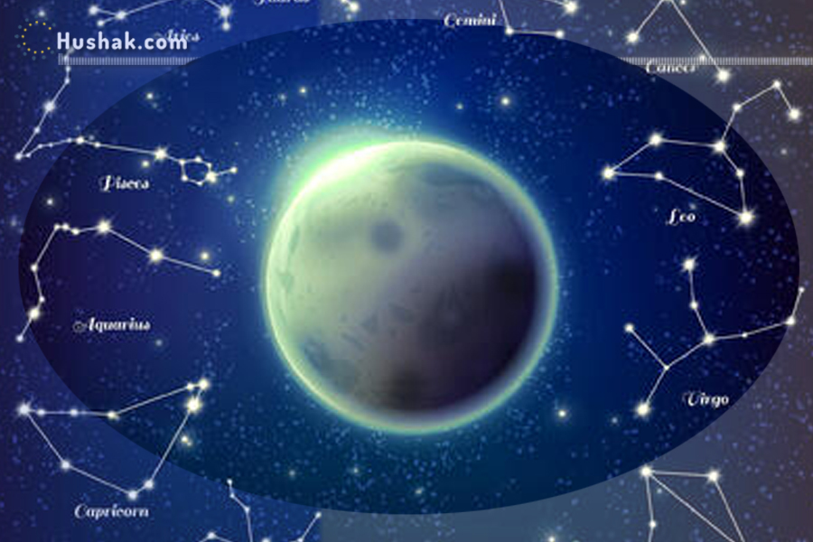 Лунно-солнечный прогноз на 25 февраля 2025 года