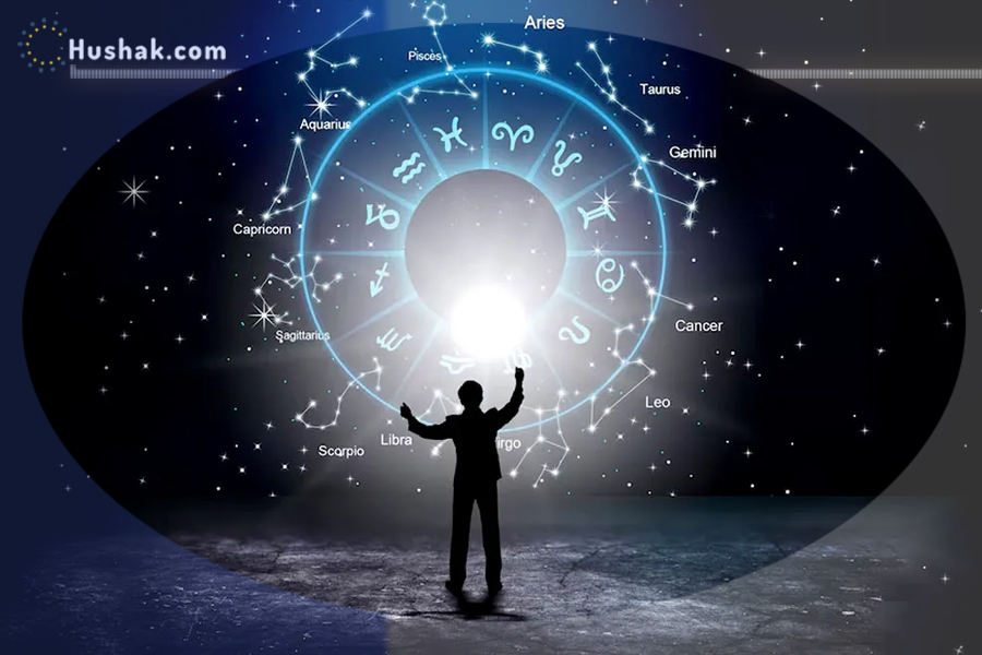 Лунно-солнечный прогноз на 28 февраля 2025 года