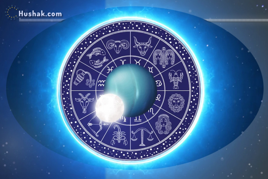 Лунно-солнечный прогноз на 29 апреля 2025 года