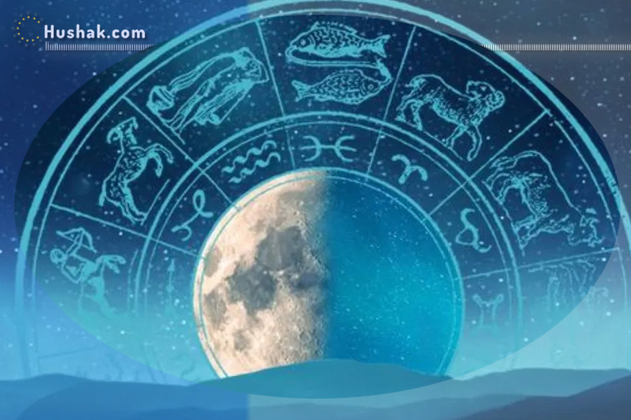 Лунно-солнечный прогноз на 28 июня 2025 года