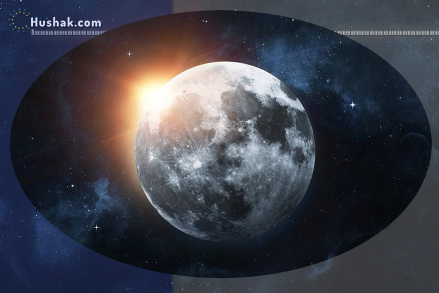 Лунно-солнечный прогноз на 15 июля 2025 года