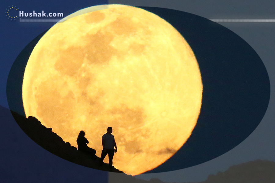 Лунно-солнечный прогноз на 3 августа 2025 года