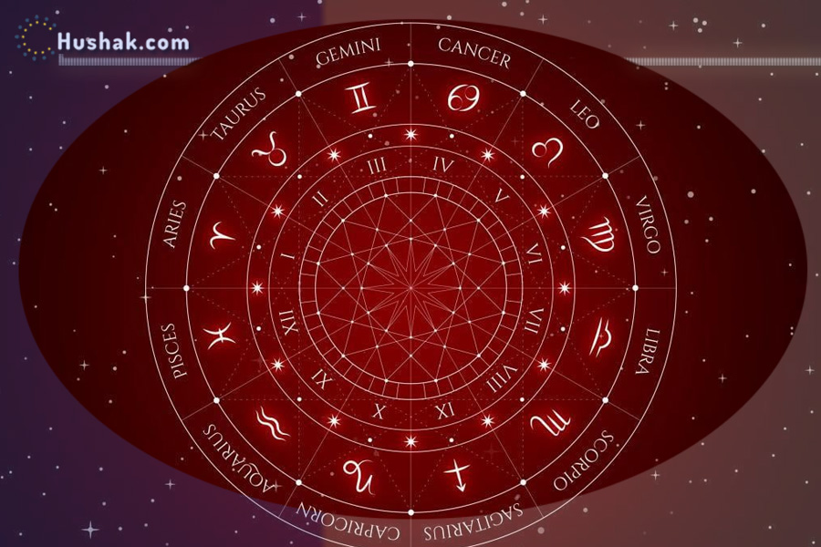 Гороскоп на сегодня. Прогноз на 7 сентября 2025 года