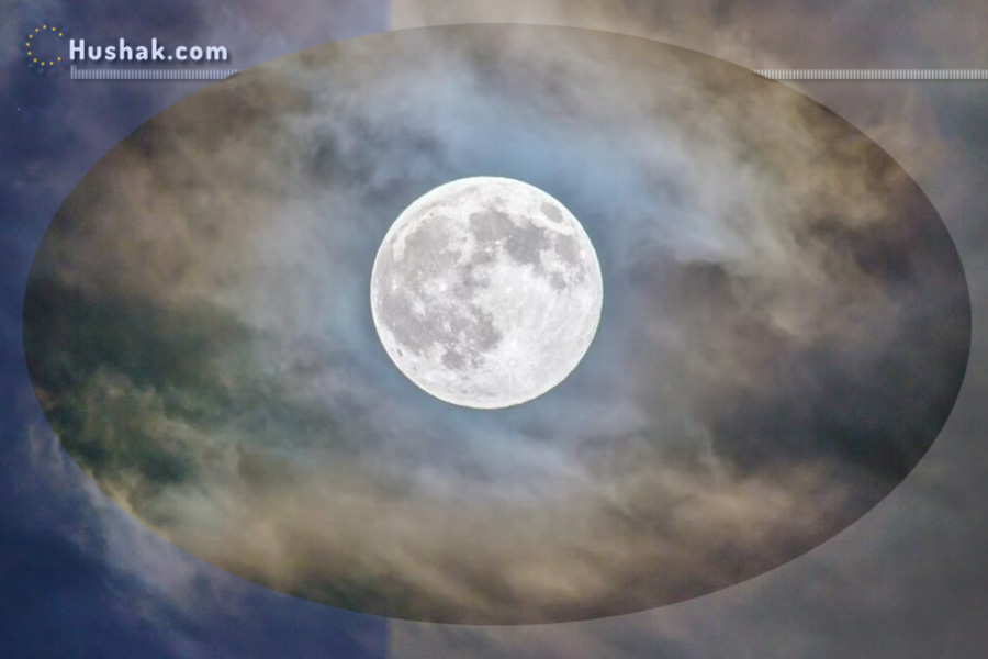 Лунно-солнечный прогноз на 8 сентября 2025 года