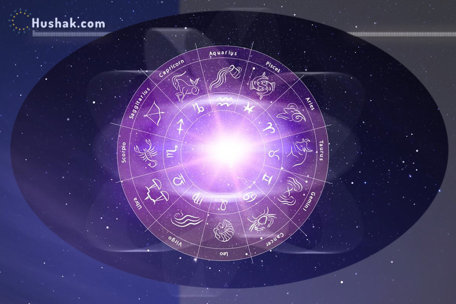 Гороскоп на сегодня. Прогноз на 10 сентября 2025 года