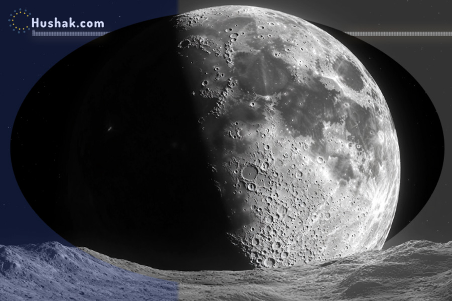 Лунно-солнечный прогноз на 18 августа 2025 года