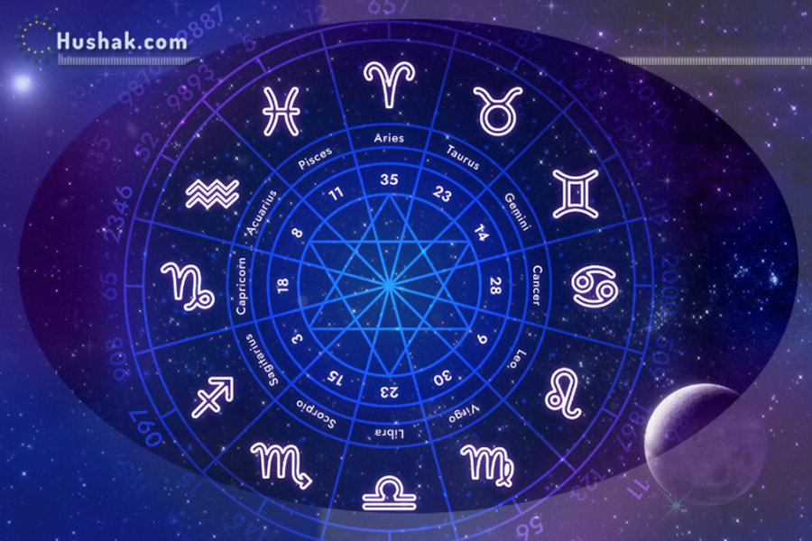 Гороскоп на сегодня. Прогноз на 18 августа 2025 года