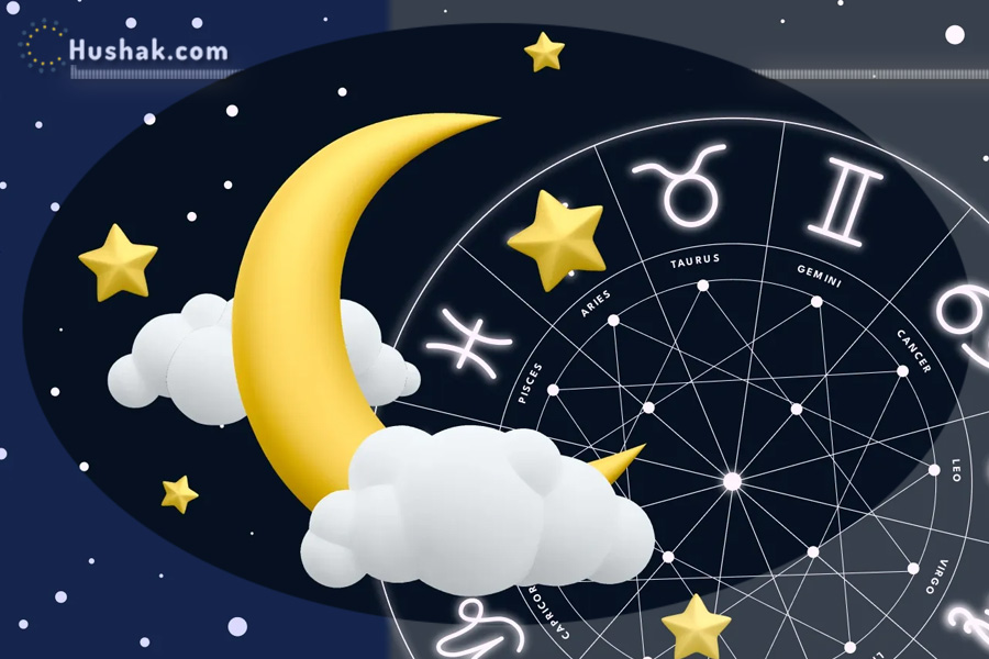 Лунно-солнечный прогноз на 10 августа 2025 года