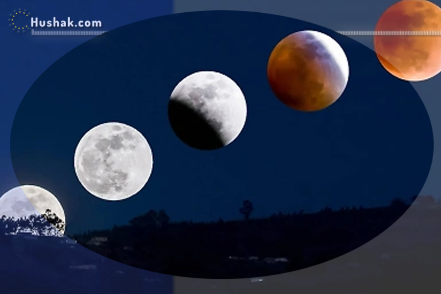 Лунно-солнечный прогноз на 25 сентября 2025 года