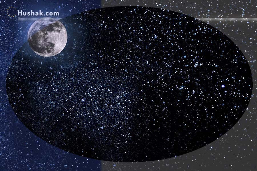 Лунно-солнечный прогноз на 27 октября 2025 года