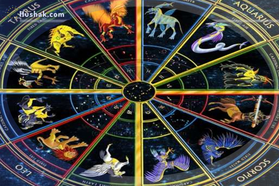 Гороскоп на сегодня. Прогноз на 8 декабря 2025 года