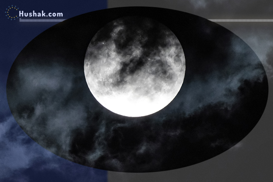 Лунно-солнечный прогноз на 8 декабря 2025 года