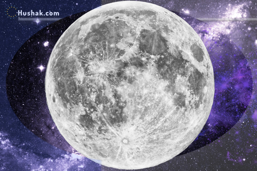 Лунно-солнечный прогноз на 28 декабря 2025 года