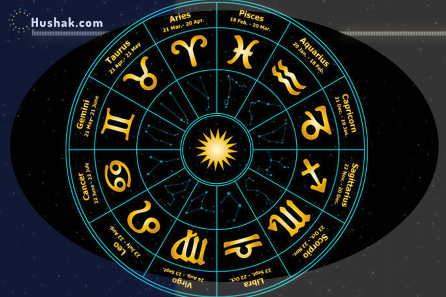 Гороскоп на сегодня. Прогноз на 15 января 2026 года