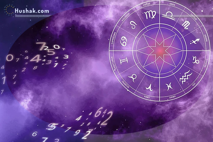 Гороскоп на сегодня. Прогноз на 20 января 2026 года