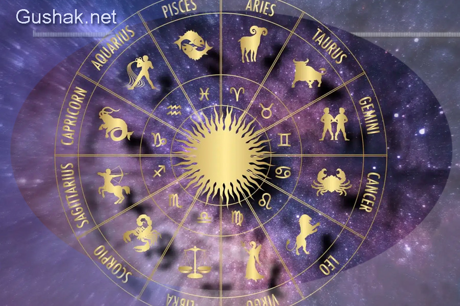 Гороскоп на сегодня. Прогноз на 13 марта 2026 года