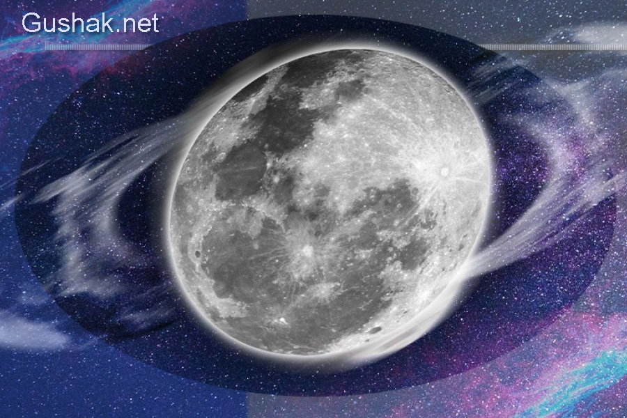 Лунно-солнечный прогноз на 11 марта 2026 года