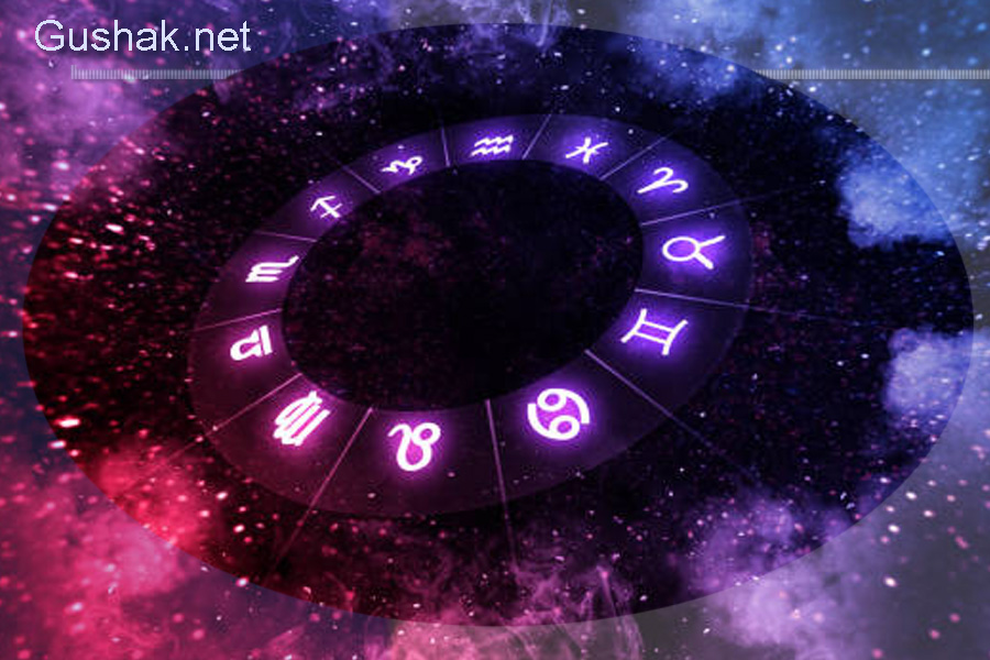 Гороскоп на сегодня. Прогноз на 9 марта 2026 года