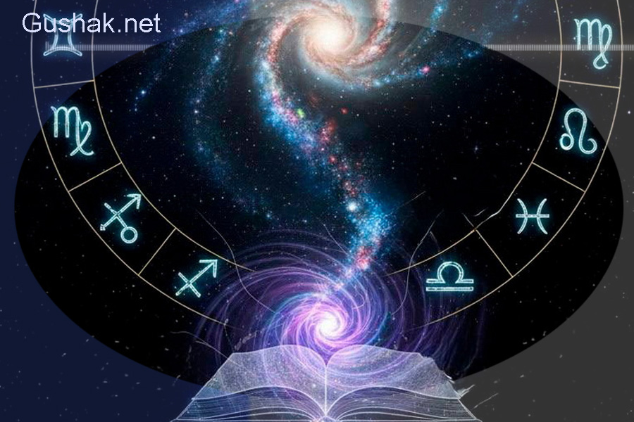 Гороскоп на сегодня. Прогноз на 11 марта 2026 года