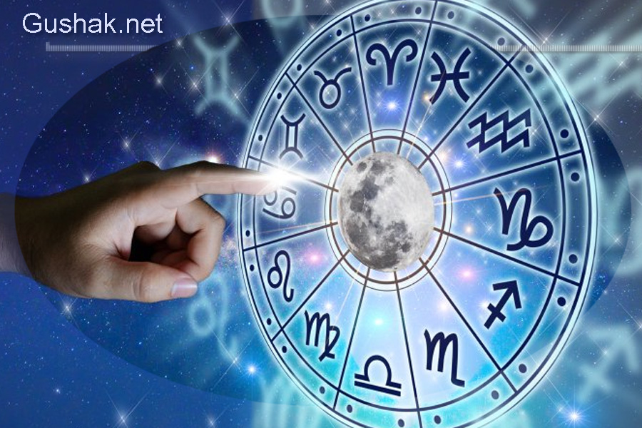 Гороскоп на сегодня. Прогноз на 23 марта 2026 года