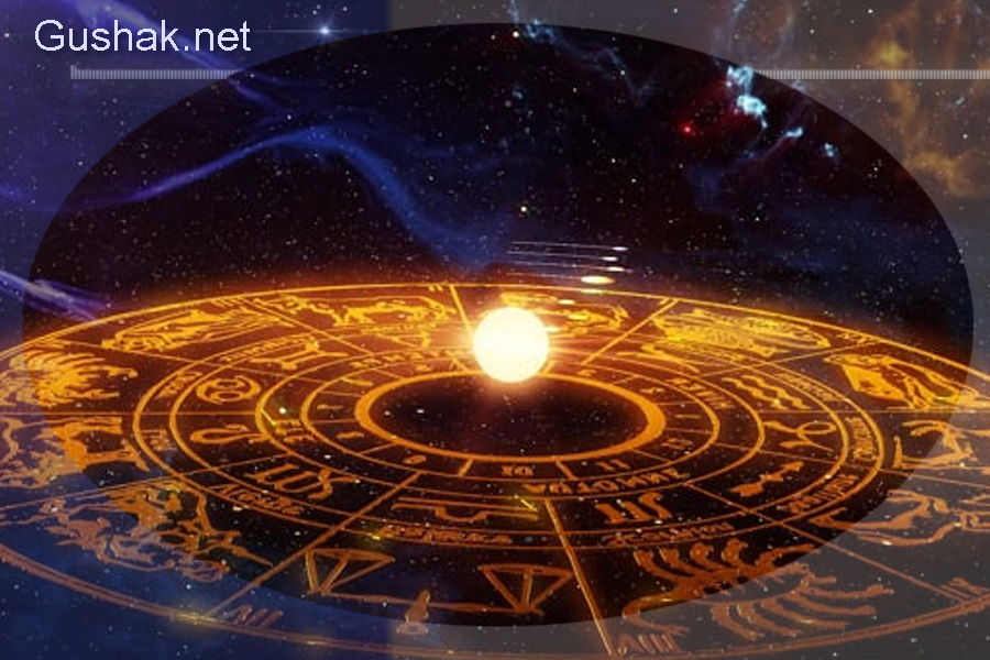 Гороскоп на сегодня. Прогноз на 29 марта 2026 года