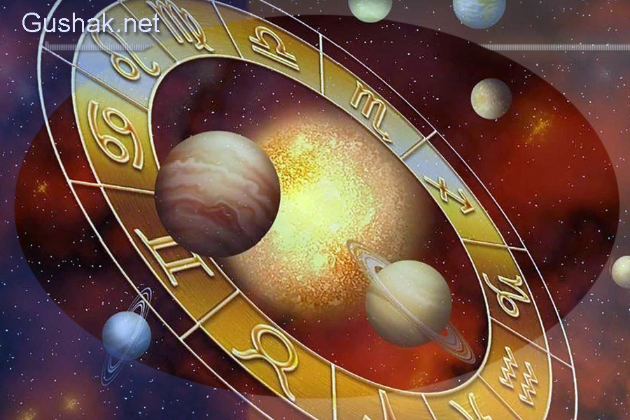 Гороскоп на сегодня. Прогноз на 7 апреля 2026 года