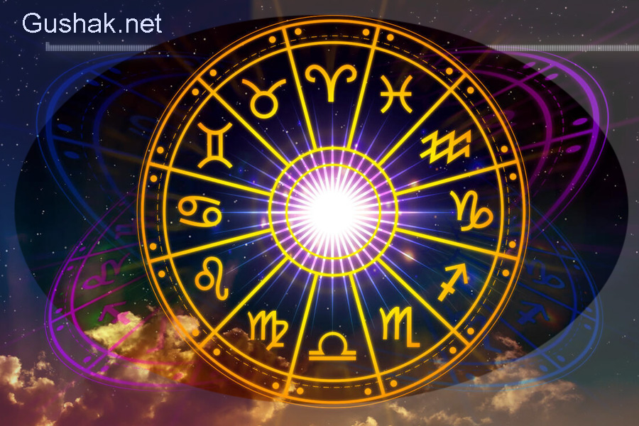 Гороскоп на сегодня. Прогноз на 9 апреля 2026 года