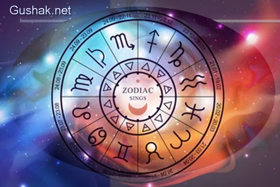 Гороскоп на сегодня. Прогноз на 30 марта 2026 года