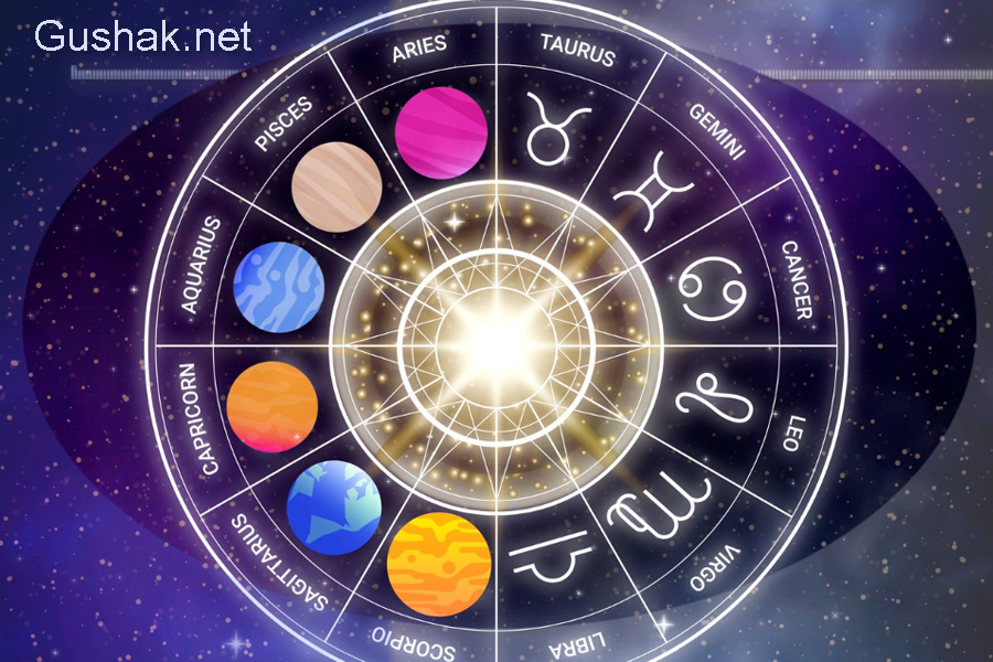 Гороскоп на сегодня. Прогноз на 21 марта 2026 года
