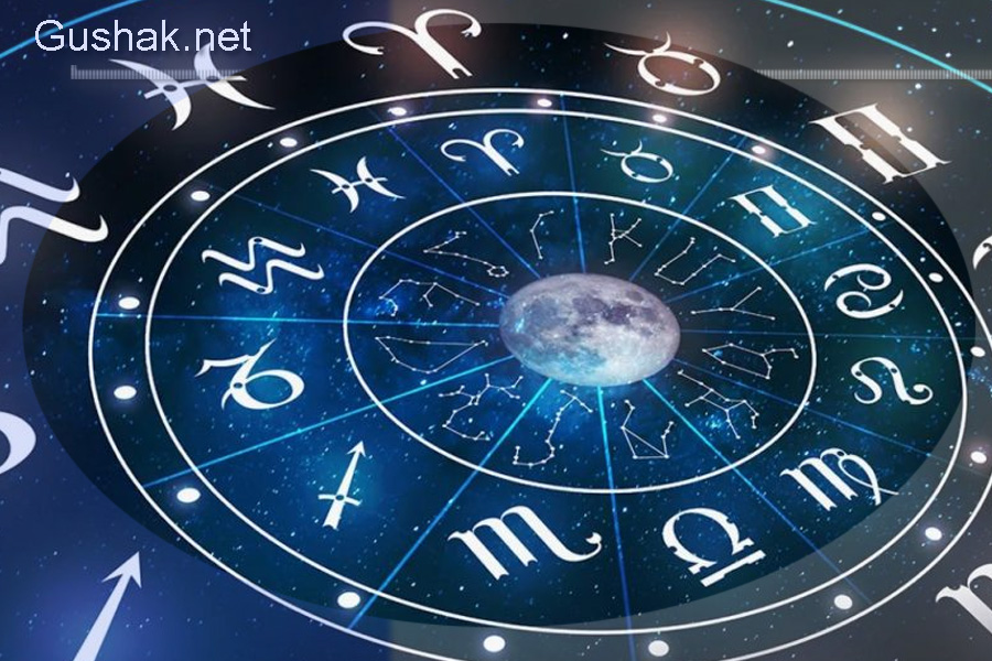 Гороскоп на сегодня. Прогноз на 17 марта 2026 года