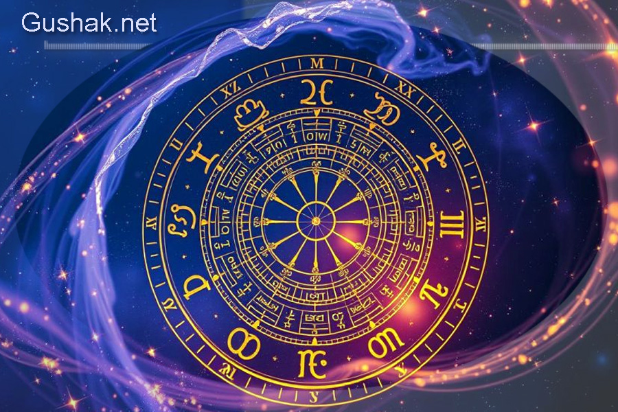 Гороскоп на сегодня. Прогноз на 18 мая 2026 года