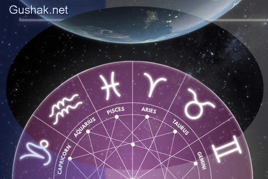 Гороскоп на сегодня. Прогноз на 31 июля 2026 года
