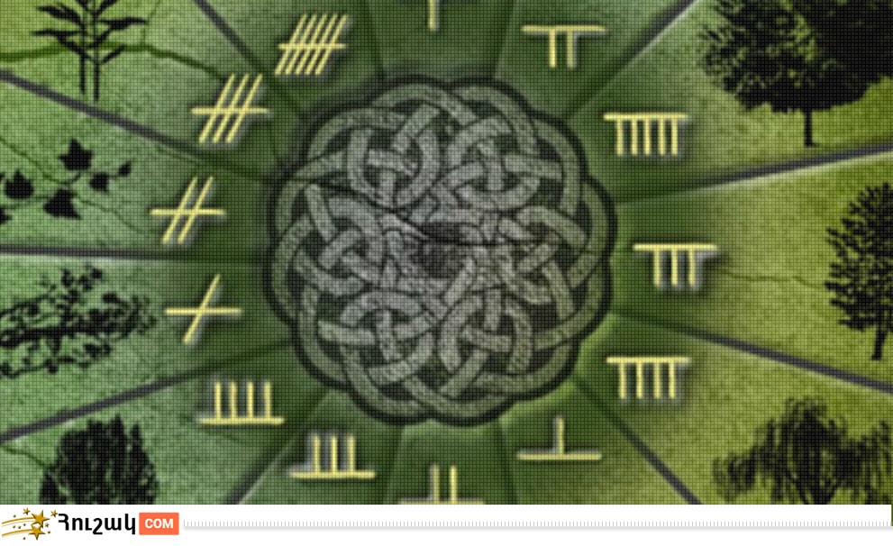 Կելտերի հորոսկոպ