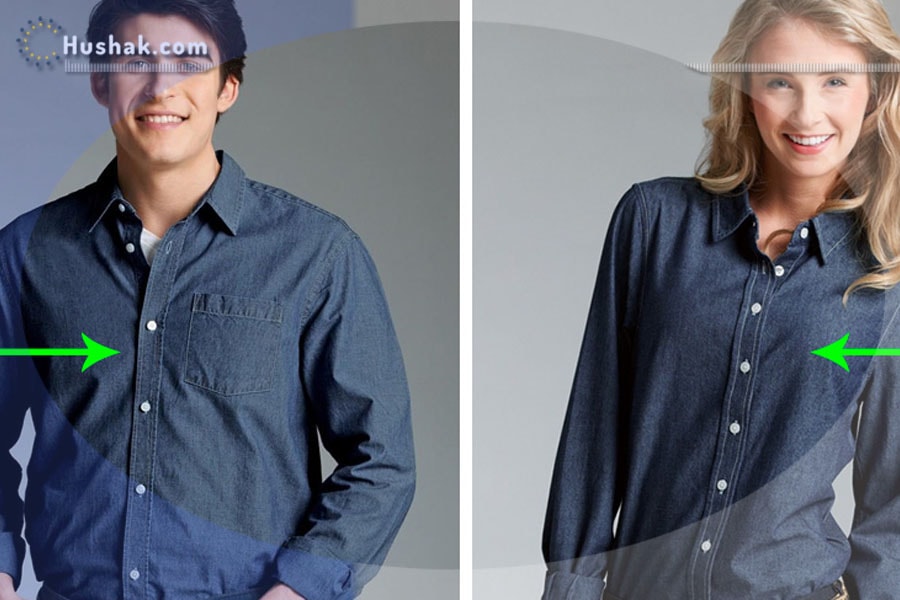 Ինչու են կանանց և տղամարդկանց վերնաշապիկների կոճակները տարբեր կողմերու