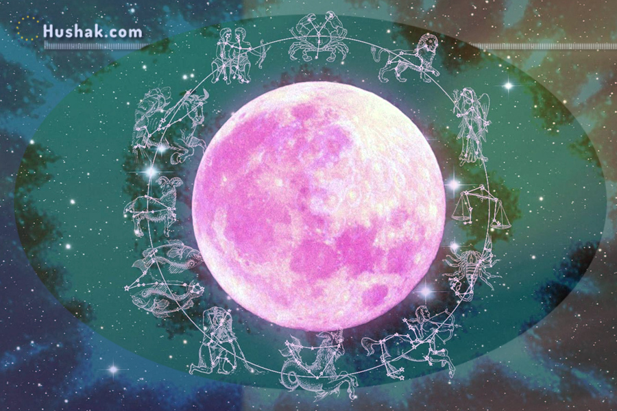 2024 թվականի հուլիսի 5-ի լուսնային-արևային աստղագուշակ