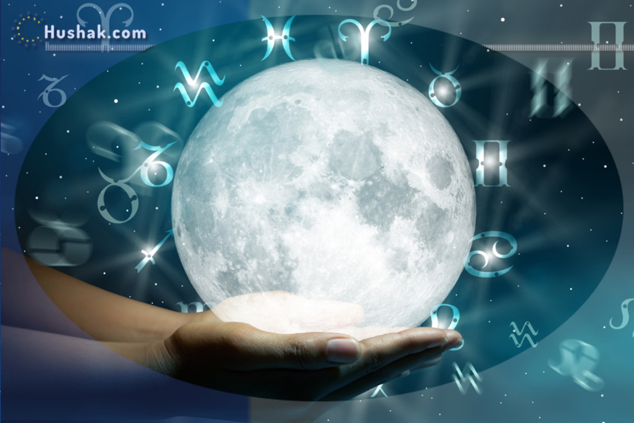 2024 թվականի հունիսի 27-ի լուսնային-արևային աստղագուշակ