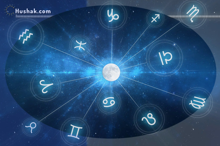 2025 թվականի հունվարի 29-ի լուսնային-արևային աստղագուշակ