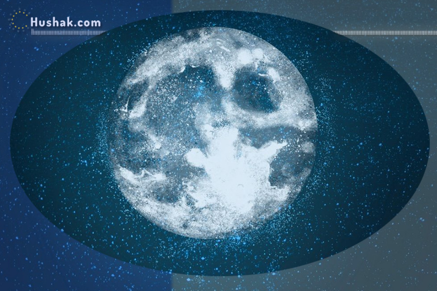 2025 թվականի հունվարի 18-ի լուսնային-արևային աստղագուշակ