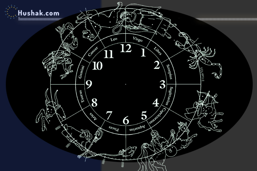 Աստղագուշակ․ մարտի 5, 2025 թ.