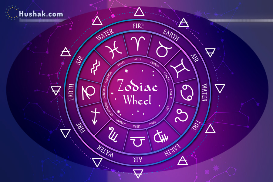 2025 թվականի ապրիլի աստղագուշակը