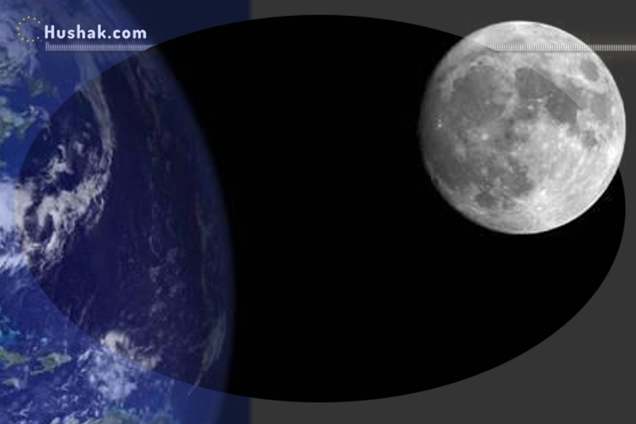 2025 թվականի հուլիսի 12-ի լուսնային-արևային աստղագուշակ