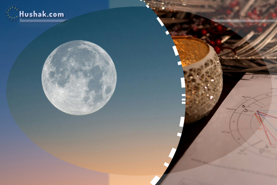 2025 թվականի օգոստոսի 17-ի լուսնային-արևային աստղագուշակ