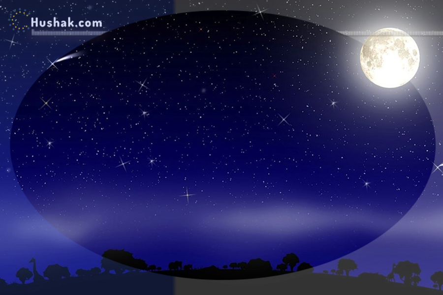 2025 թվականի հոկտեմբերի 15-ի լուսնային-արևային աստղագուշակ