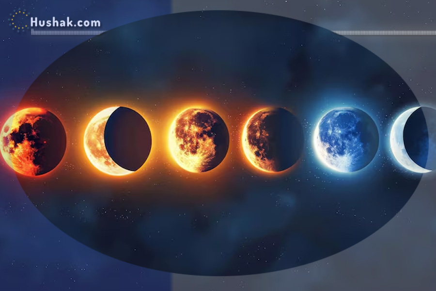 2025 թվականի հոկտեմբերի 14-ի լուսնային-արևային աստղագուշակ